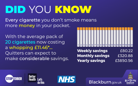 You’ve got what it takes to quit this Stoptober!
