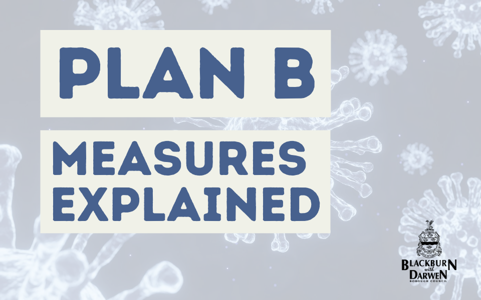 Graphic Plan b measures explained Shuttle