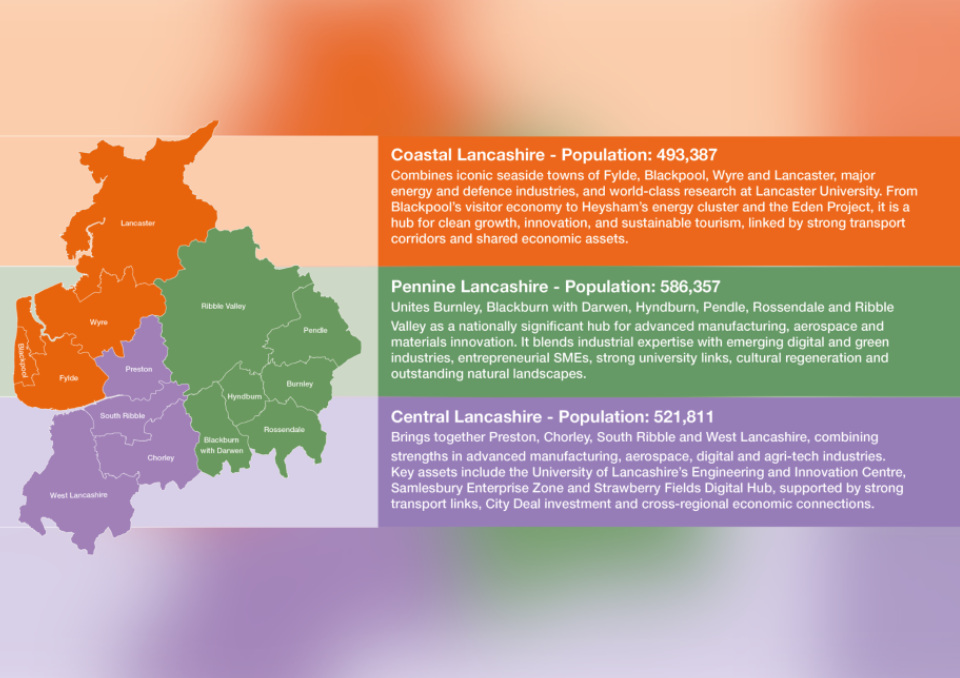 Proposed three unitary authority