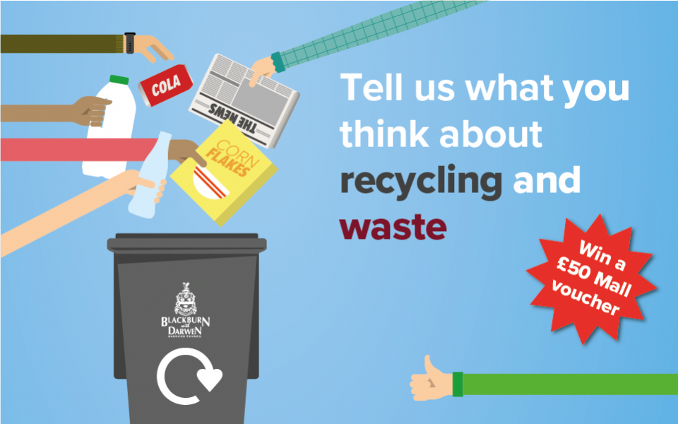 Tell us what you think about recycling and waste